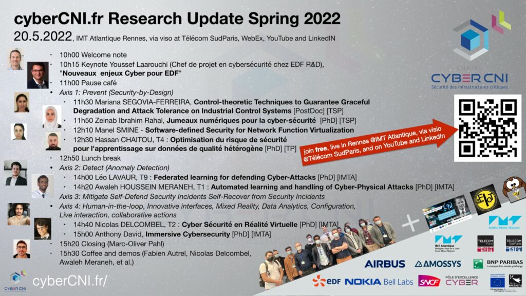 cyberCNI.fr Research Update Spring 2022