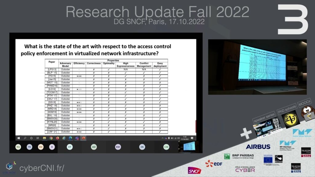 [RU2/22] Manel SMINE : Software-defined Security for Network Function Virtualization