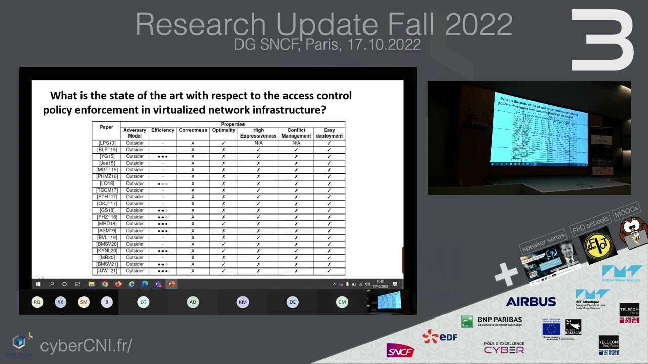 [RU2/22] Manel SMINE : Software-defined Security for Network Function ...